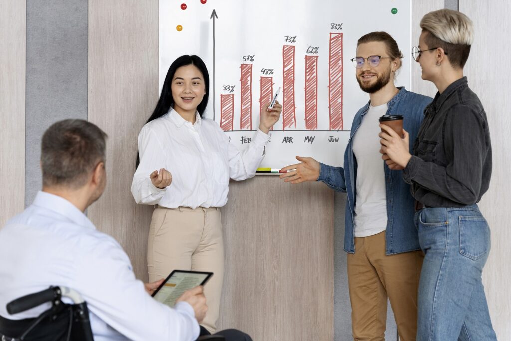 A team of marketers gathered in a meeting with stats of sales on the whiteboard.